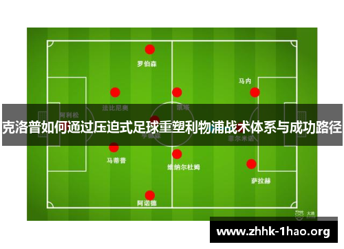 克洛普如何通过压迫式足球重塑利物浦战术体系与成功路径