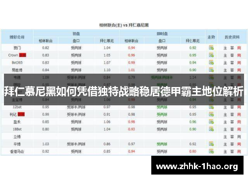 拜仁慕尼黑如何凭借独特战略稳居德甲霸主地位解析