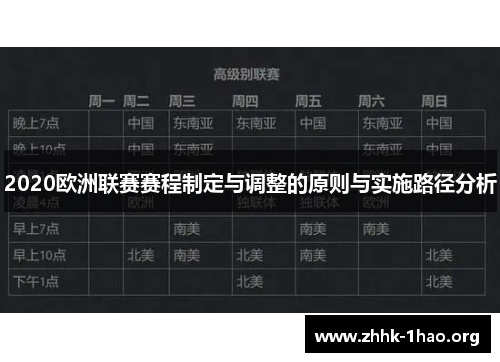 2020欧洲联赛赛程制定与调整的原则与实施路径分析