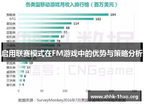 启用联赛模式在FM游戏中的优势与策略分析