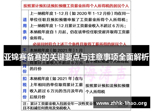 亚锦赛备赛的关键要点与注意事项全面解析