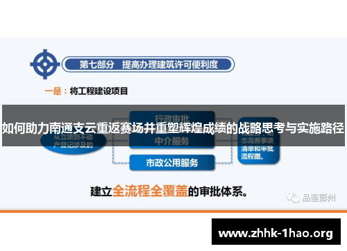 如何助力南通支云重返赛场并重塑辉煌成绩的战略思考与实施路径