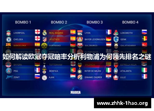 如何解读欧冠夺冠赔率分析利物浦为何领先排名之谜