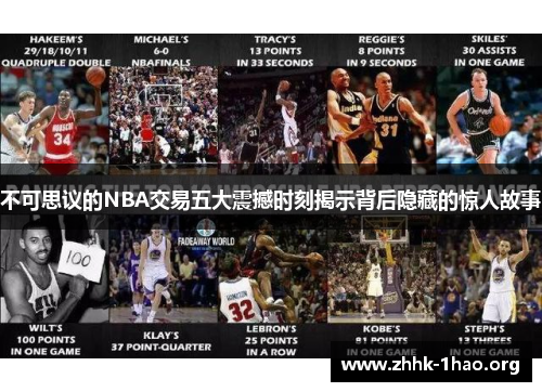 不可思议的NBA交易五大震撼时刻揭示背后隐藏的惊人故事