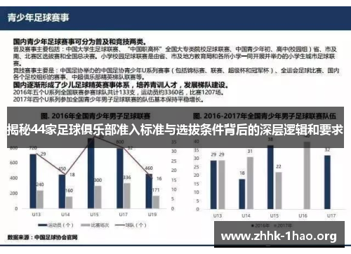 揭秘44家足球俱乐部准入标准与选拔条件背后的深层逻辑和要求