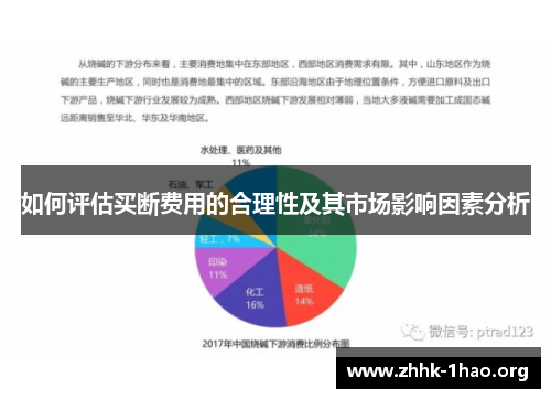 如何评估买断费用的合理性及其市场影响因素分析