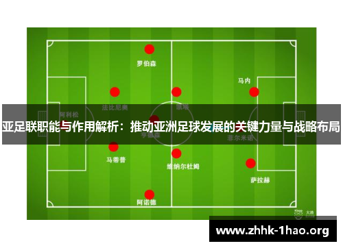 亚足联职能与作用解析：推动亚洲足球发展的关键力量与战略布局