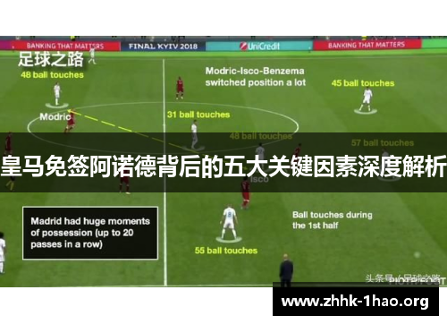 皇马免签阿诺德背后的五大关键因素深度解析