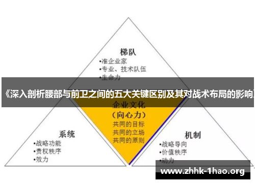《深入剖析腰部与前卫之间的五大关键区别及其对战术布局的影响》