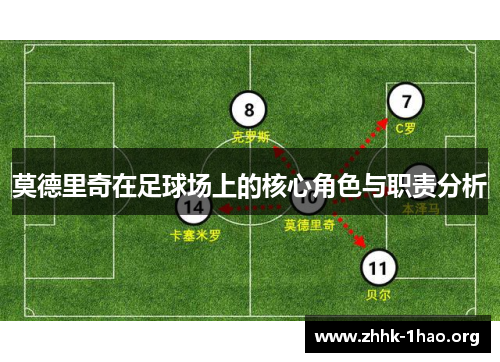 莫德里奇在足球场上的核心角色与职责分析