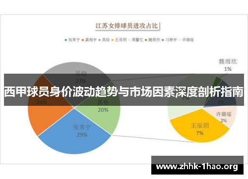 西甲球员身价波动趋势与市场因素深度剖析指南