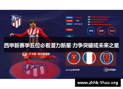西甲新赛季五位必看潜力新星 力争突破成未来之星