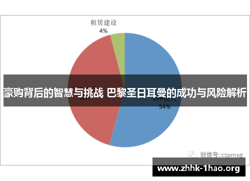 豪购背后的智慧与挑战 巴黎圣日耳曼的成功与风险解析