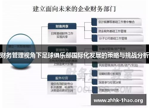 财务管理视角下足球俱乐部国际化发展的策略与挑战分析