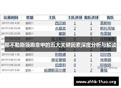 那不勒斯领跑意甲的五大关键因素深度分析与解读