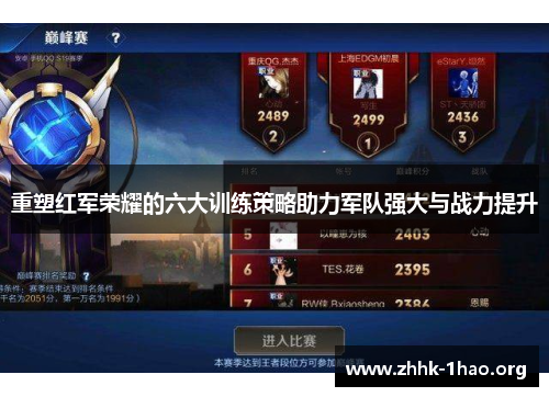 重塑红军荣耀的六大训练策略助力军队强大与战力提升