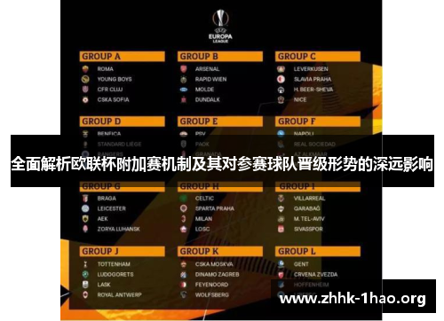 全面解析欧联杯附加赛机制及其对参赛球队晋级形势的深远影响