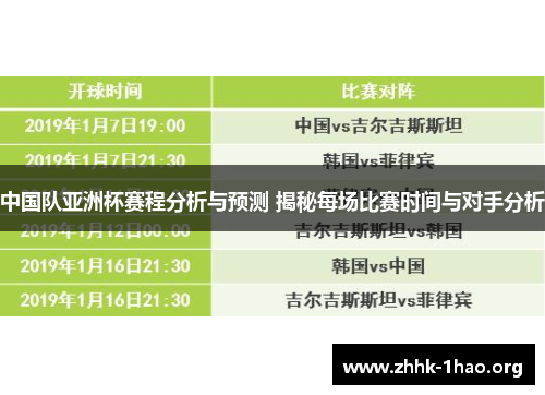 中国队亚洲杯赛程分析与预测 揭秘每场比赛时间与对手分析