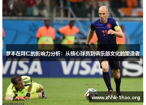 罗本在拜仁的影响力分析:从核心球员到俱乐部文化的塑造者 罗本在拜仁的影响力分析:从核心球员到俱乐部文化的塑造者