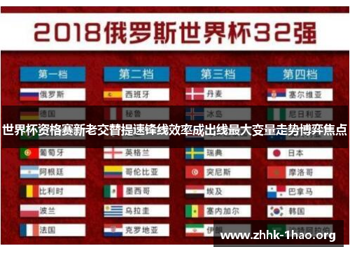 世界杯资格赛新老交替提速锋线效率成出线最大变量走势博弈焦点